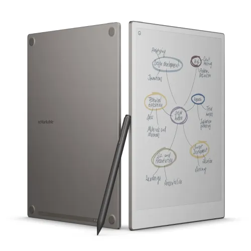 reMarkable Paper Pro